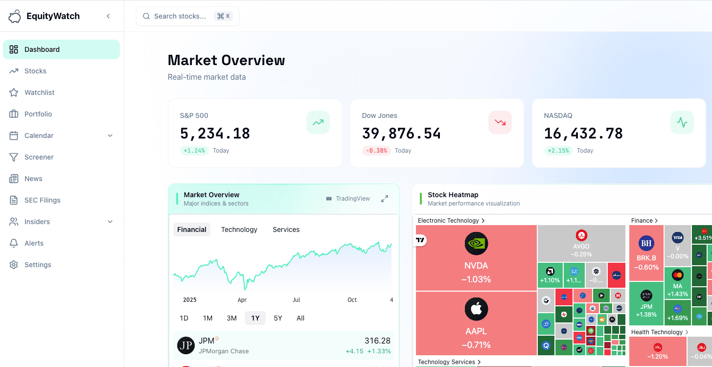 Dashboard Preview